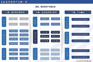 中国香港特区文体旅游局局长：赞助1600万，还未给迈阿密主办方